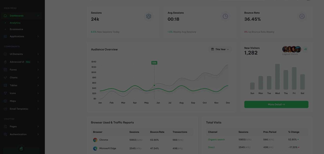 web-analytics